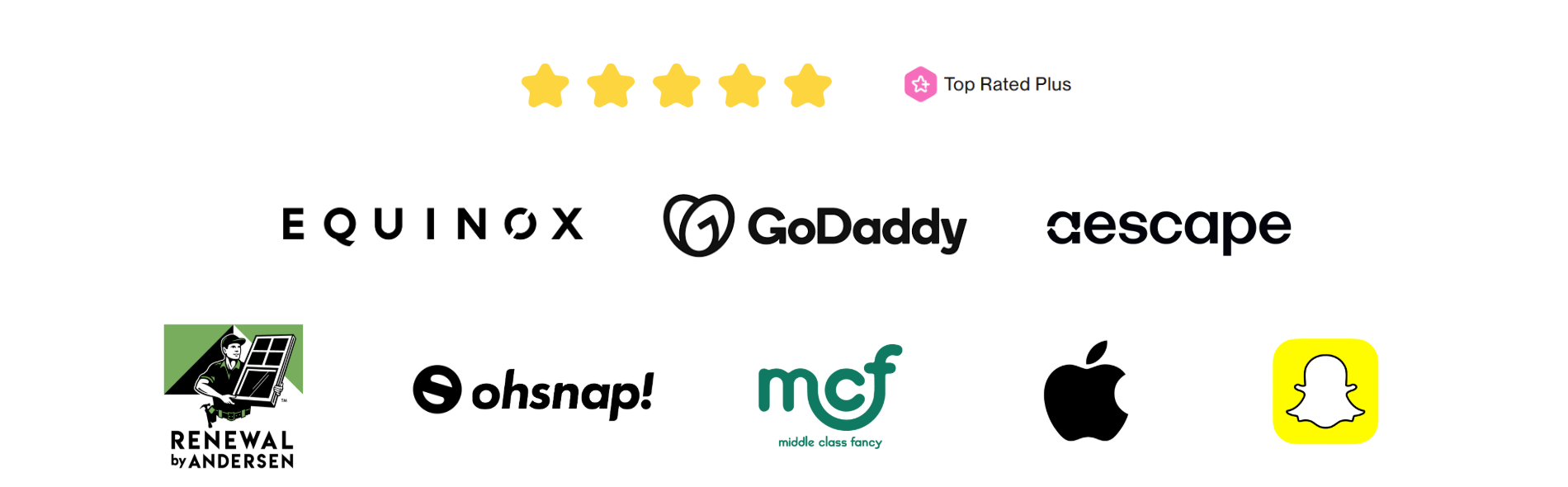 Five star Top Rated Plus proof and logos including Equinox, GoDaddy, aescape, Renewal by Andersen, OhSnap, MCF, Apple, and Snapchat